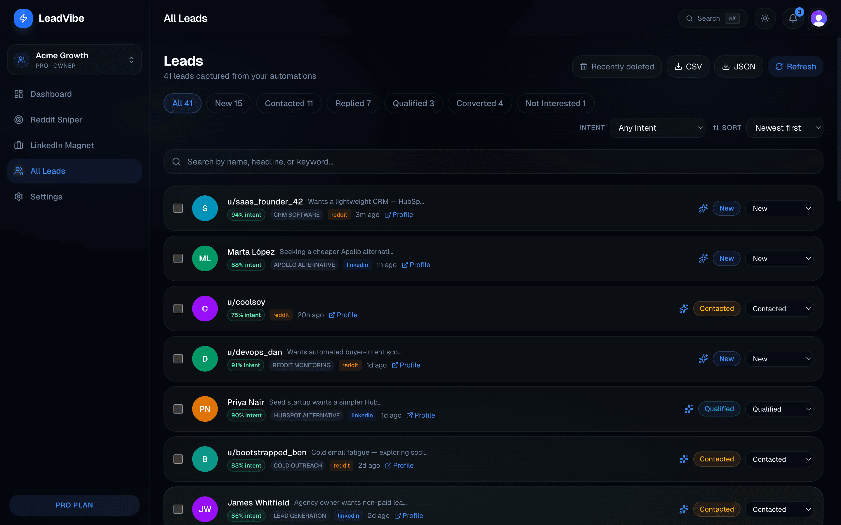 LeadVibe unified leads table showing 41 captured leads with buyer-intent scores from 75% to 94%, platform badges, matched keywords, and status filters.
